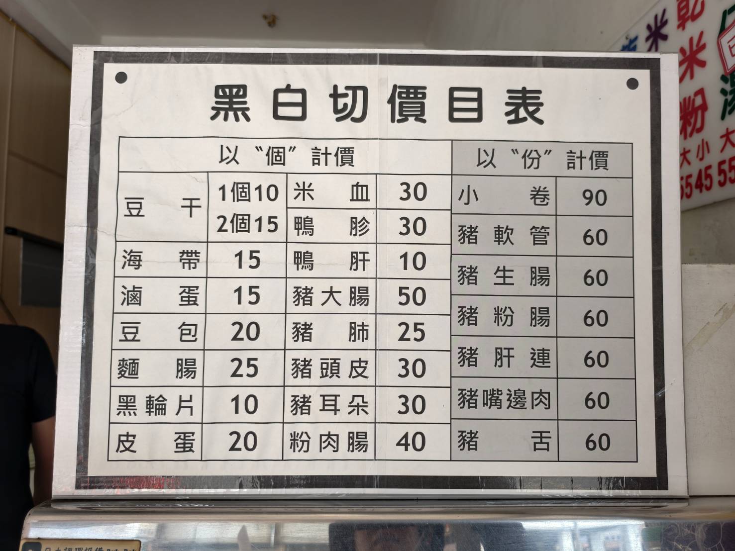 大義街無名麵店,沒有空班、附清湯,是鹽埕區隱藏版麵店 - 第19張圖