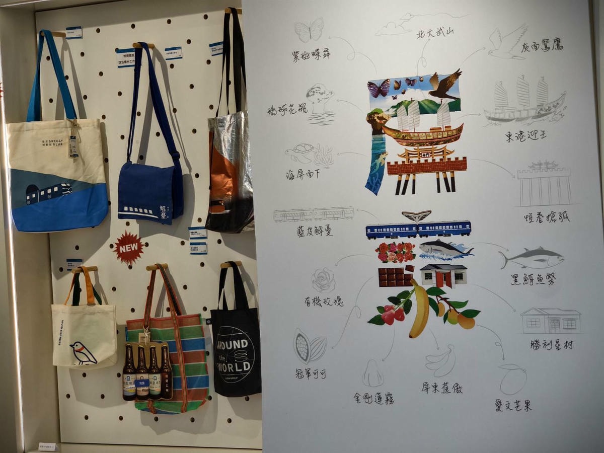 藍皮意象館與枋寮彩虹藝鐵園區,是屏東枋寮推薦的隱藏版景點,悠閒旅遊路線 - 第78張圖