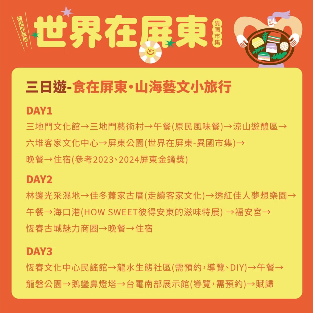 2025世界在屏東,10/10~10/12在屏東公園盛大舉辦,吃喝玩樂通通有,集點兌換屏東限定魔術方塊 - 第26張圖