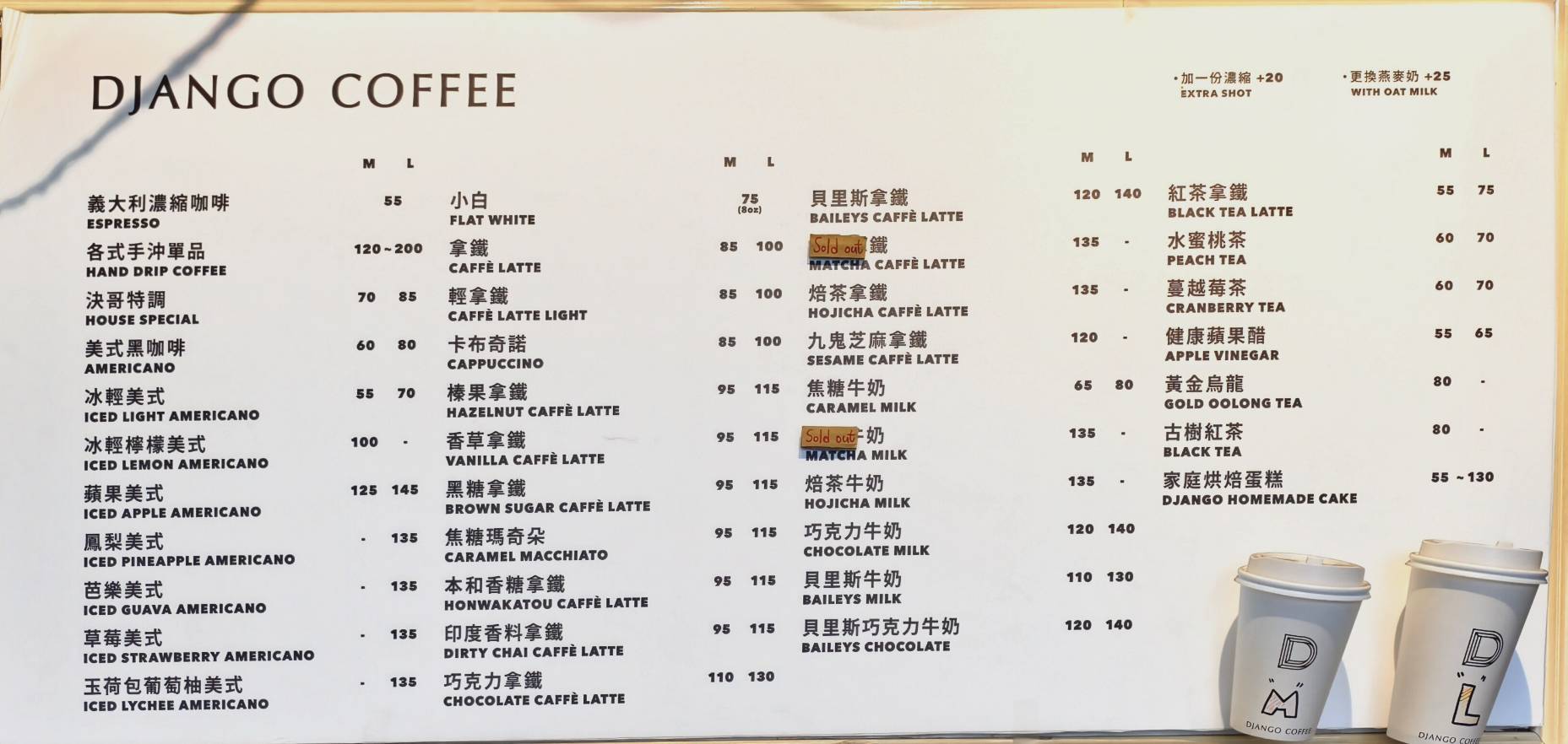 台南半日遊,決哥手烘咖啡吧,飯賣人口,木匠手烘咖啡,隨興旅遊