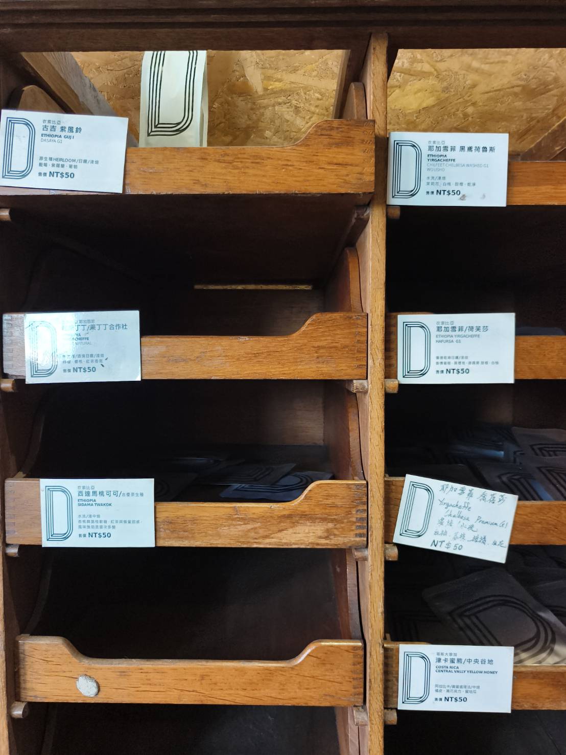 台南半日遊,決哥手烘咖啡吧,飯賣人口,木匠手烘咖啡,隨興旅遊