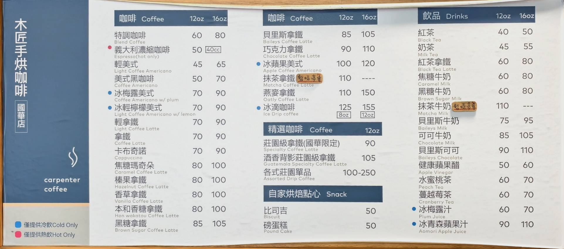 台南半日遊,決哥手烘咖啡吧,飯賣人口,木匠手烘咖啡,隨興旅遊