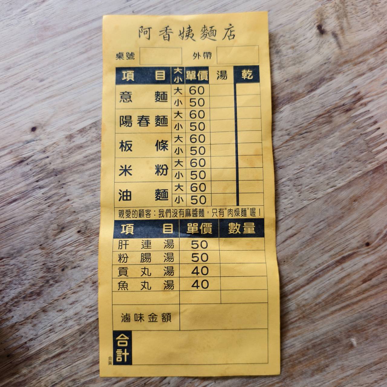 車城恆春一日遊,看海美術館新展覽,阿香姨麵店,恆春必推薦的南懶咖啡 - 第120張圖 車城恆春一日遊,看海美術館新展覽,阿香姨麵店,恆春必推薦的南懶咖啡