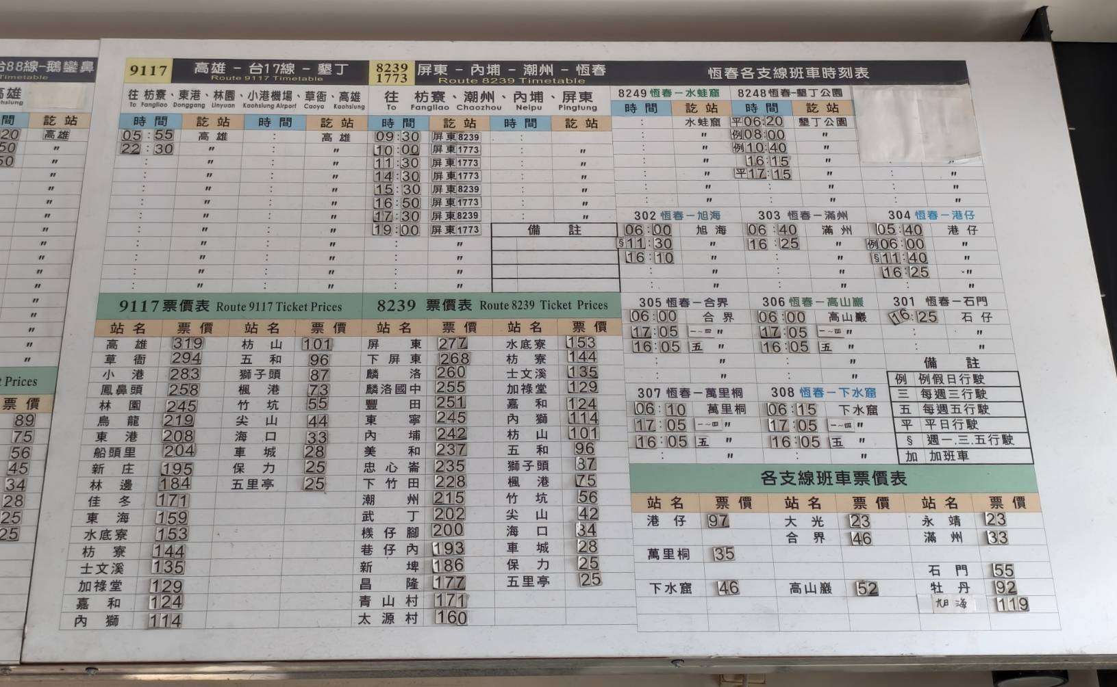 車城恆春一日遊,看海美術館新展覽,阿香姨麵店,恆春必推薦的南懶咖啡 - 第172張圖 車城恆春一日遊,看海美術館新展覽,阿香姨麵店,恆春必推薦的南懶咖啡