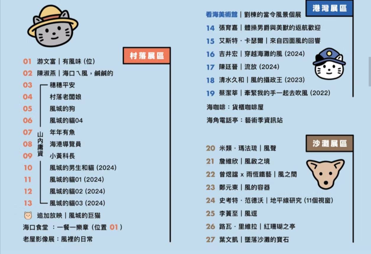 2025落山風藝術季《看!海口 Hey, Haikou!》,2025/12/20~2026/3/1在車城看海美術館 - 第27張圖 2025落山風藝術季《看!海口 Hey, Haikou!》,2025/12/20~2026/3/1在車城看海美術館