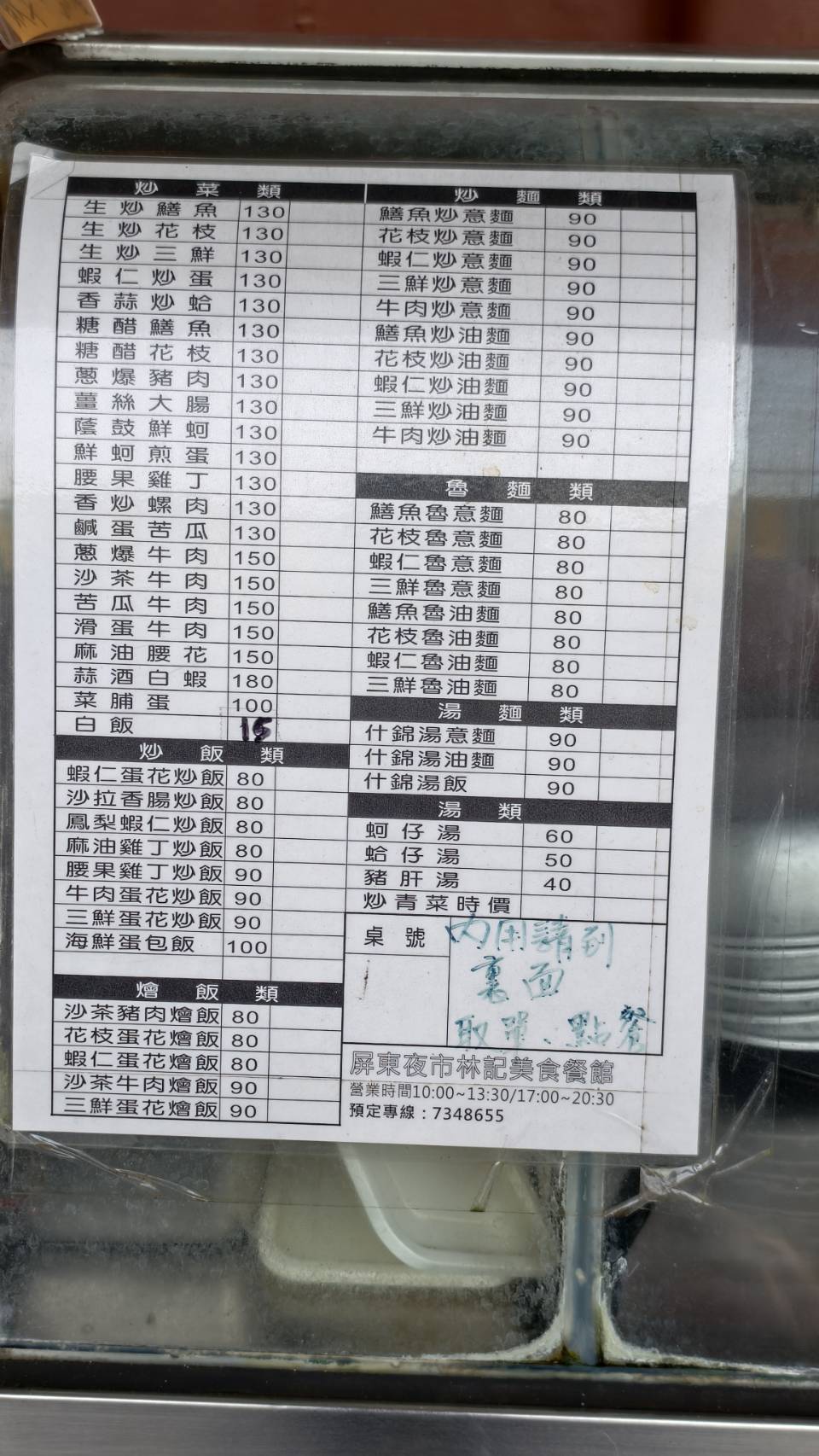 屏東觀光夜市的丸記肉燥飯與阿明師虱目魚粥海產粥, 屏東美食推薦名單