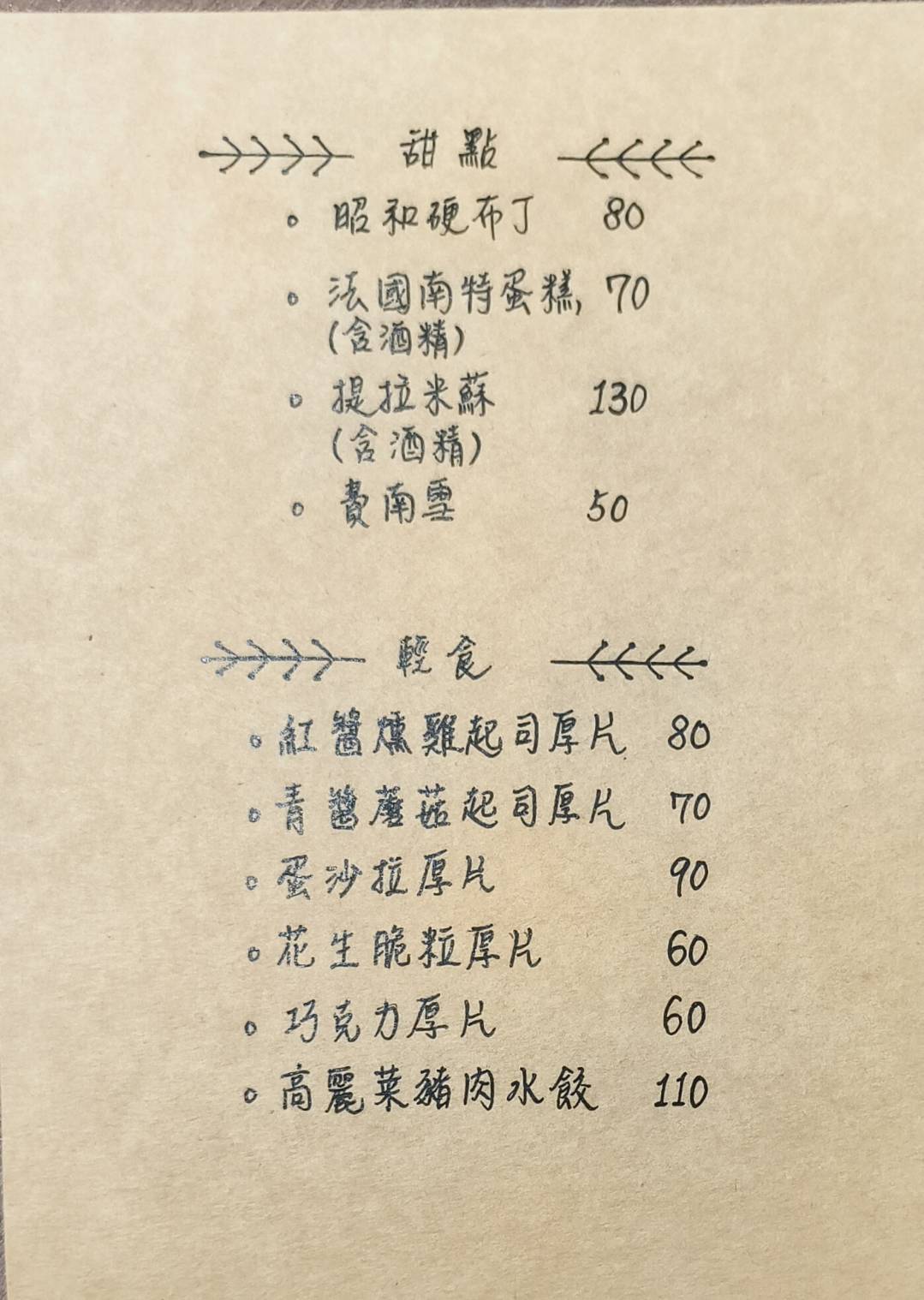 文橫二路Rickky與民有街結咖啡,高雄新興區寵物友善咖啡店