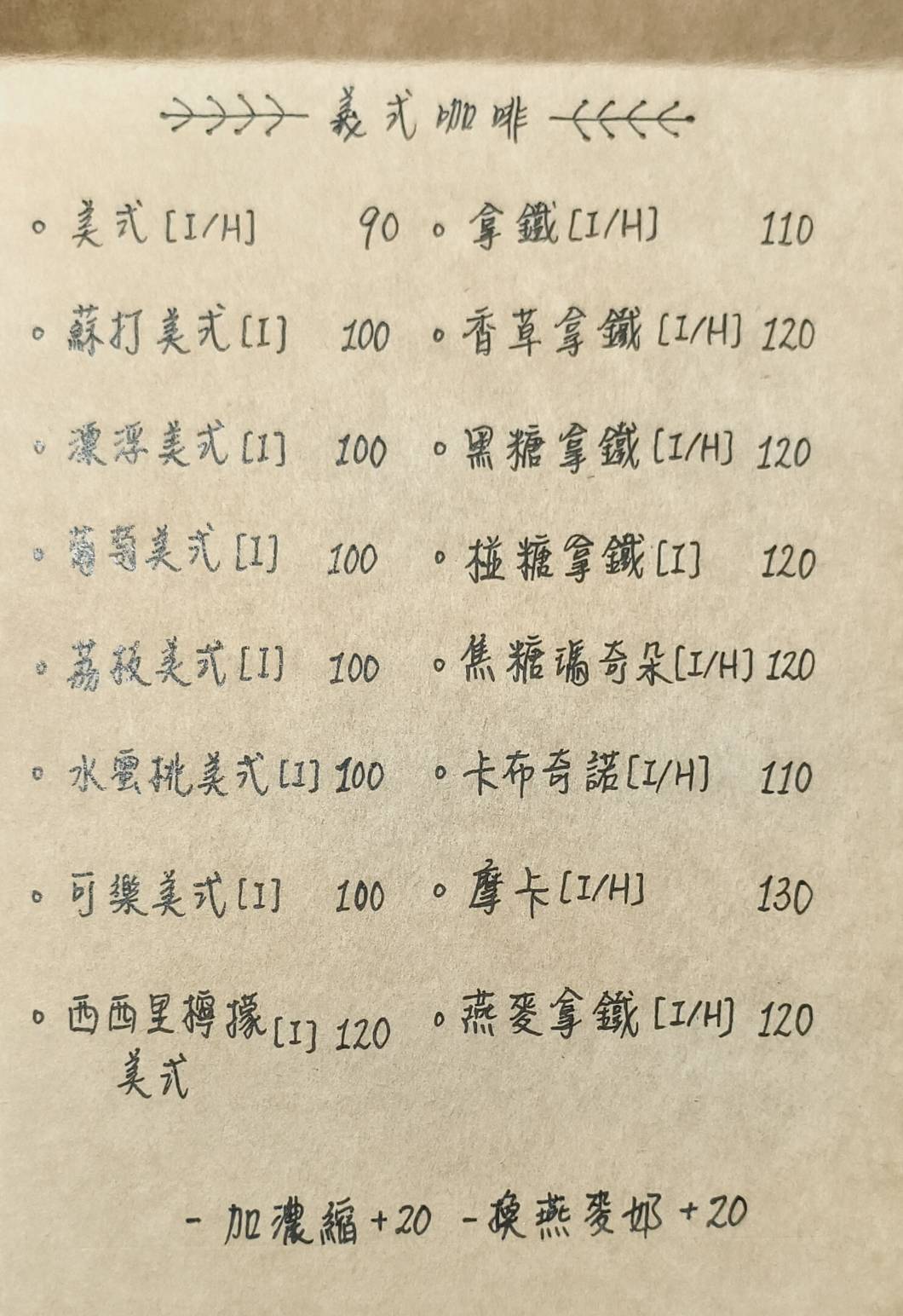 文橫二路Rickky與民有街結咖啡,高雄新興區寵物友善咖啡店