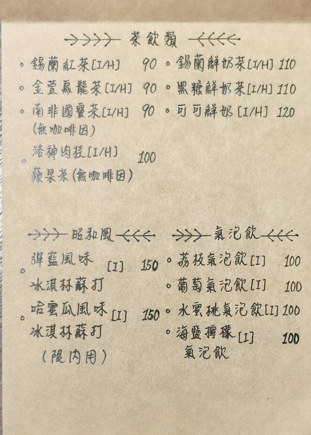 文橫二路Rickky與民有街結咖啡,高雄新興區寵物友善咖啡店