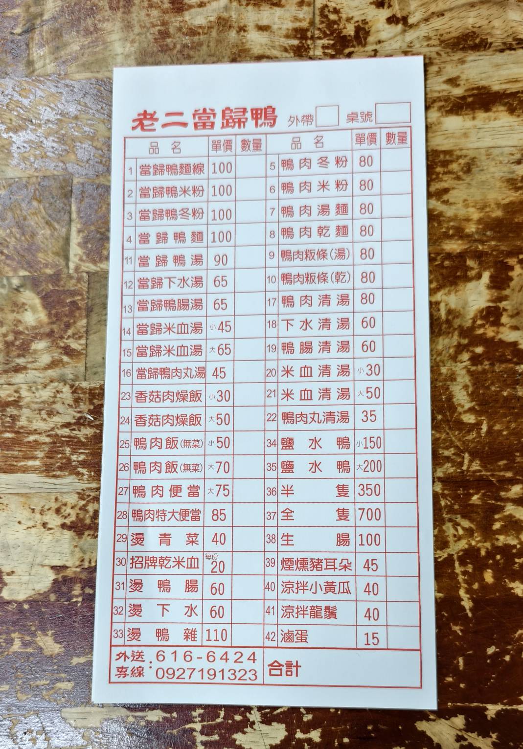 高雄燕巢區美食,推薦老二當歸鴨的鴨肉切盤與鳳腿庫飯的綜合便當 - 第2張圖 高雄燕巢區美食,推薦老二當歸鴨的鴨肉切盤與鳳腿庫飯的綜合便當