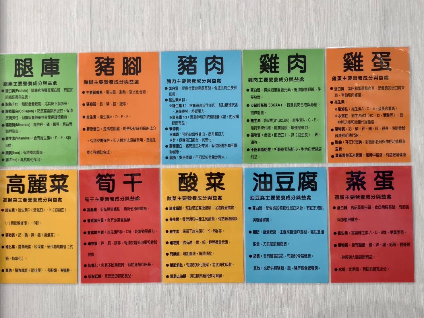 高雄燕巢區美食,推薦老二當歸鴨的鴨肉切盤與鳳腿庫飯的綜合便當 - 第16張圖 高雄燕巢區美食,推薦老二當歸鴨的鴨肉切盤與鳳腿庫飯的綜合便當