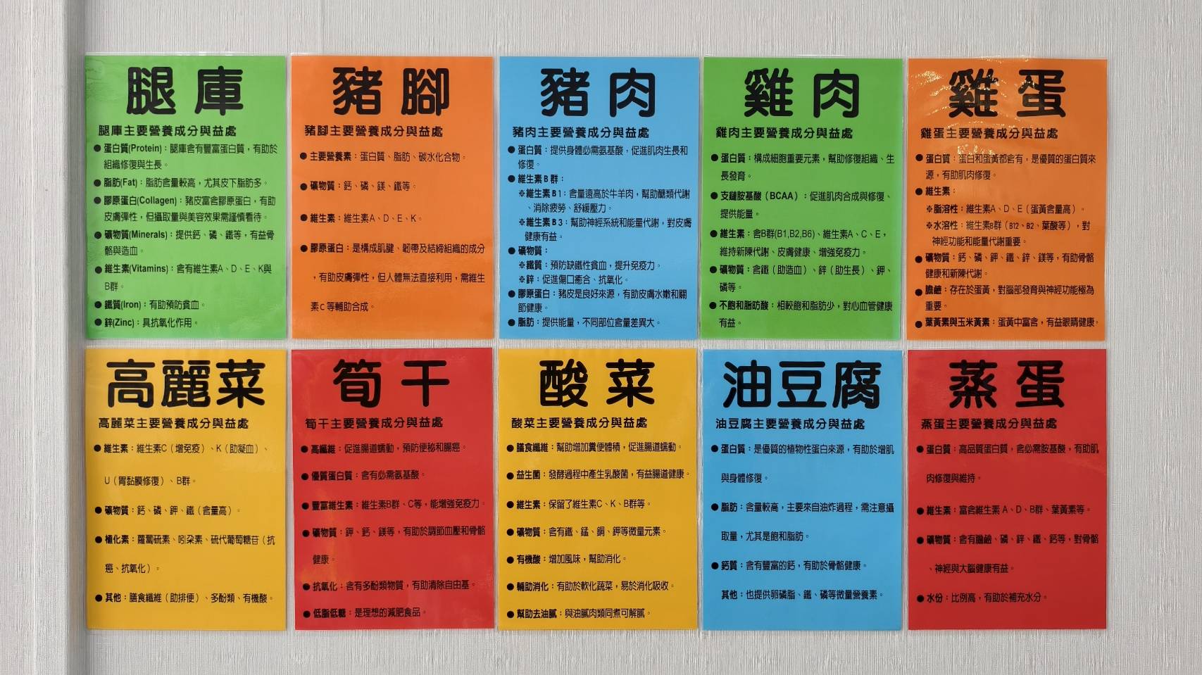 高雄燕巢區美食,推薦老二當歸鴨的鴨肉切盤與鳳腿庫飯的綜合便當 - 第45張圖 高雄燕巢區美食,推薦老二當歸鴨的鴨肉切盤與鳳腿庫飯的綜合便當