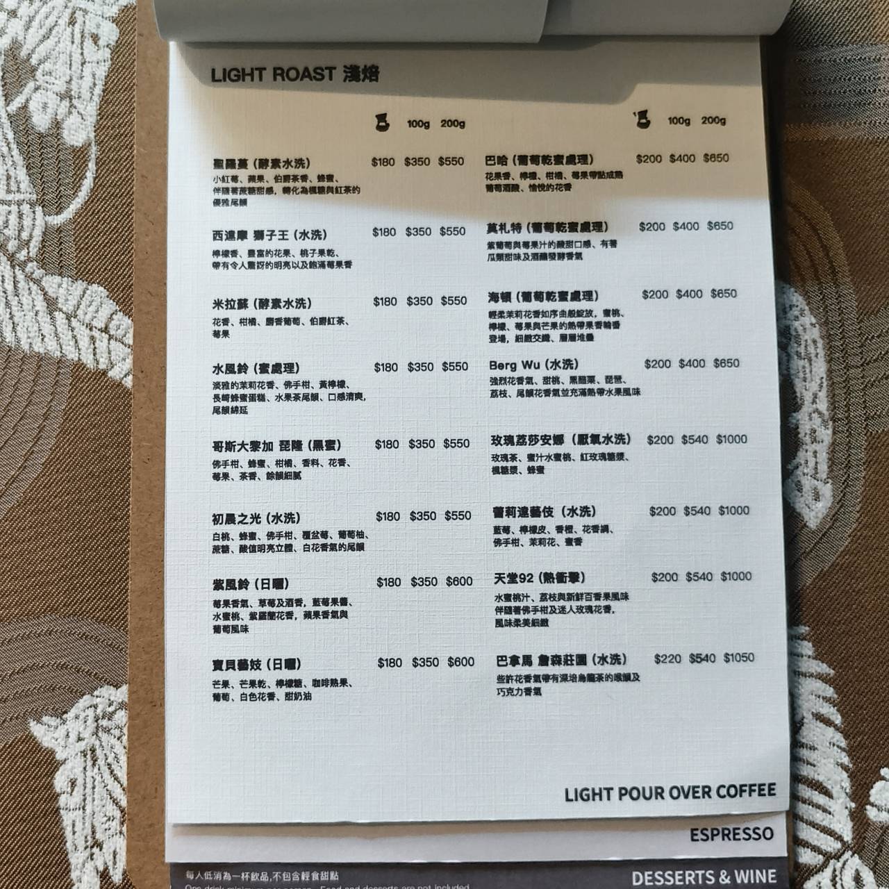 The Light x Coffee,正言路上新店,武廟商圈寵物友善咖啡店