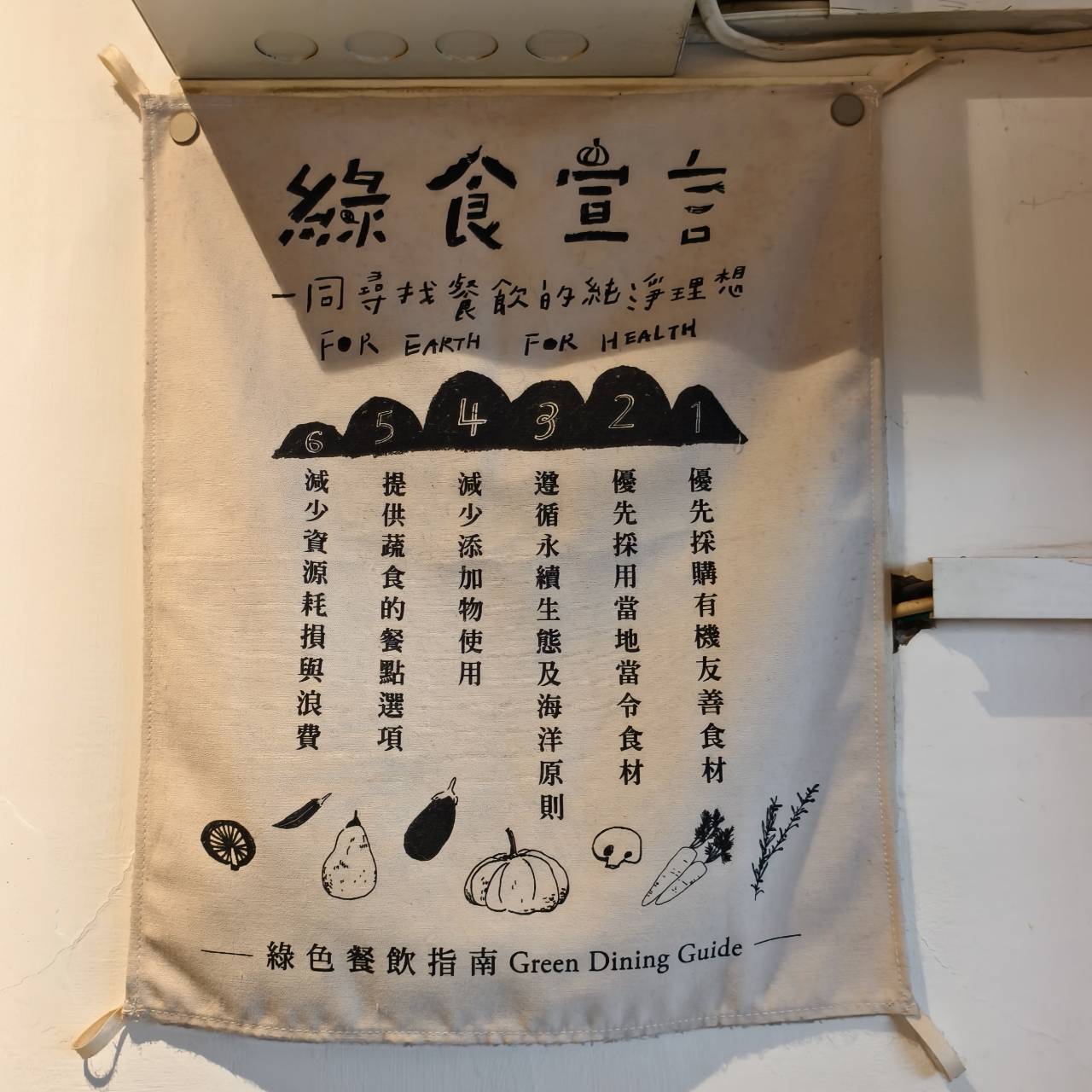 小巷裡的拾壹號-自家烘焙咖啡店,台南中西區寵物友善咖啡店 - 第9張圖 小巷裡的拾壹號-自家烘焙咖啡店,台南中西區寵物友善咖啡店