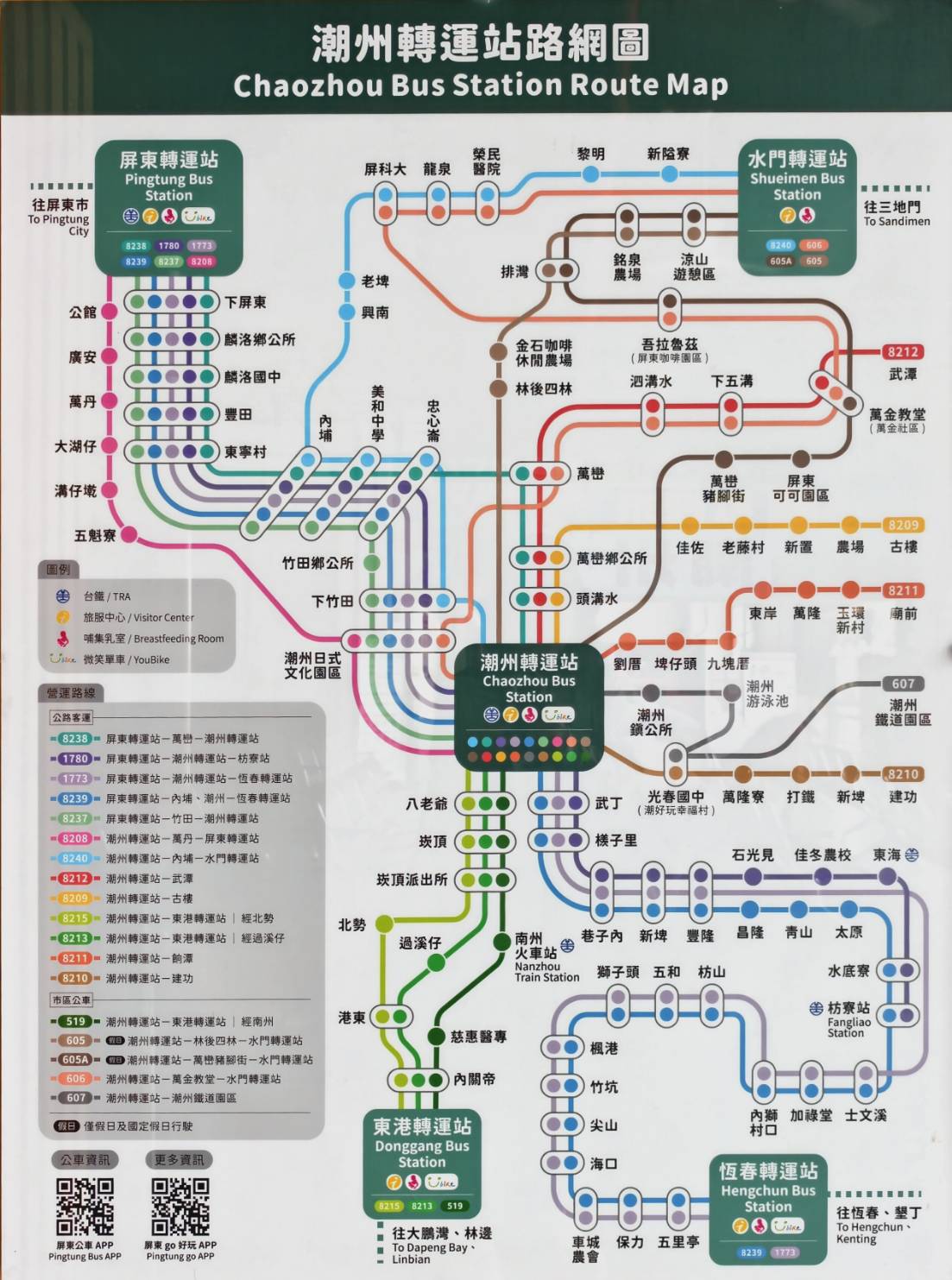 東港一日遊,推薦新東津鮪魚飯湯,葉家肉粿,瑞字號旗魚黑輪 - 第2張圖 東港一日遊,推薦新東津鮪魚飯湯,葉家肉粿,瑞字號旗魚黑輪