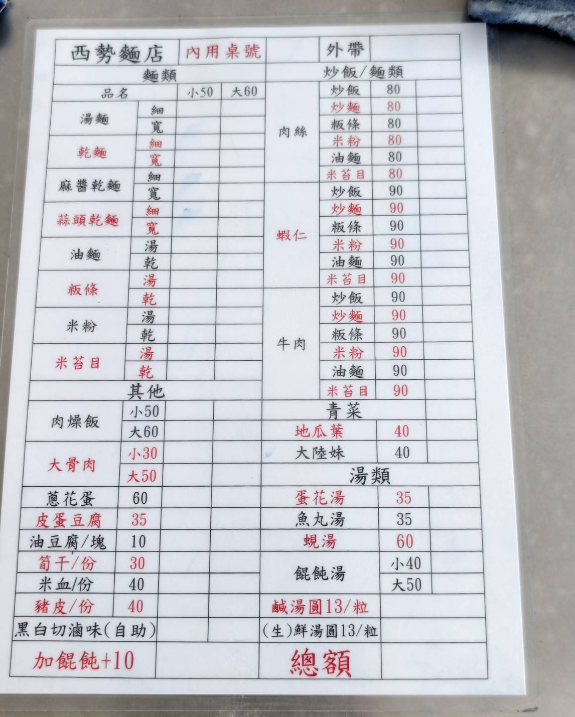 屏東竹田鄉半日遊,六堆忠義亭+屏東縣客家文化中心,西勢車站下車